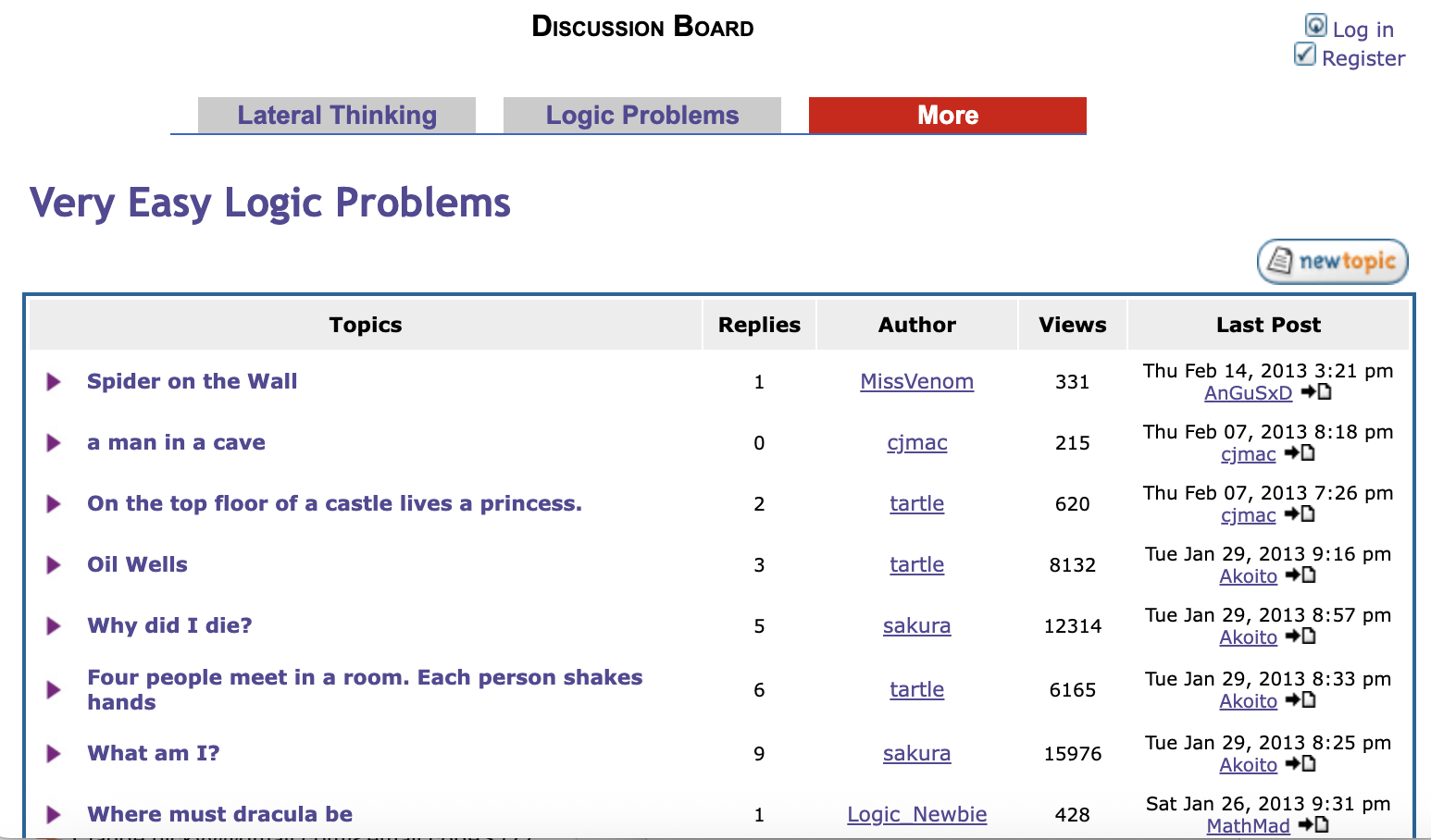 phpbb